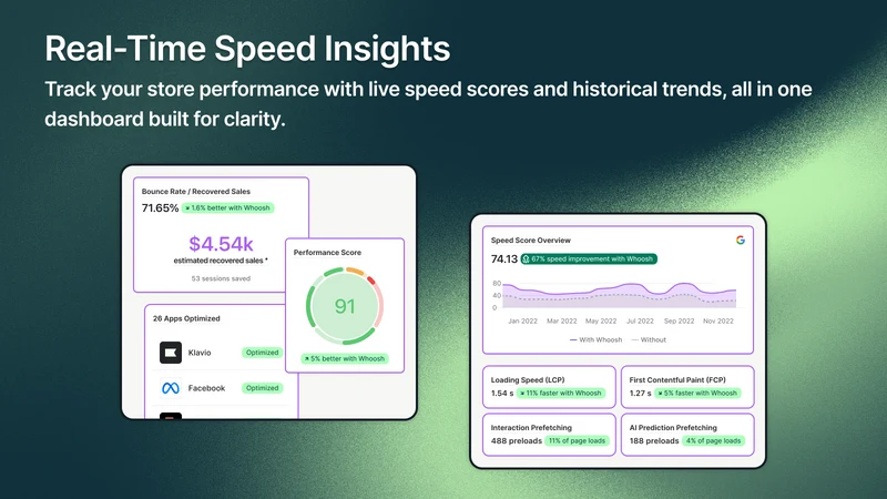 Whoosh AI ‑ Speed that sells