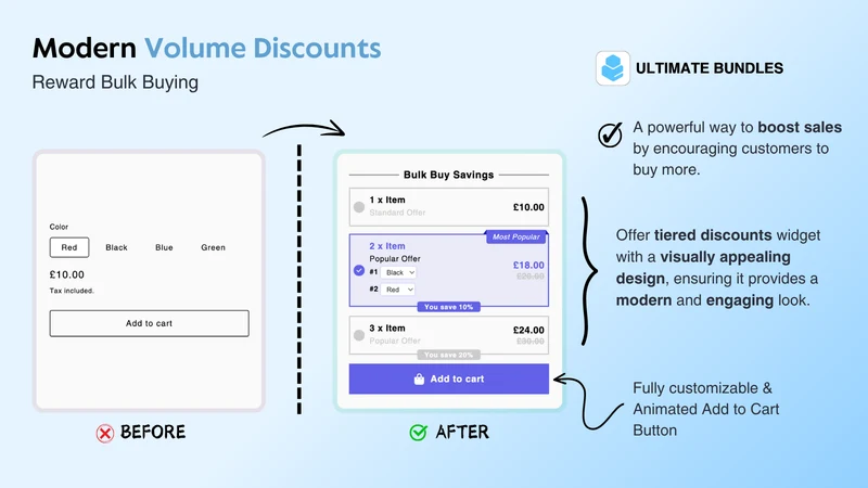Bundlix: Bundles & Discounts