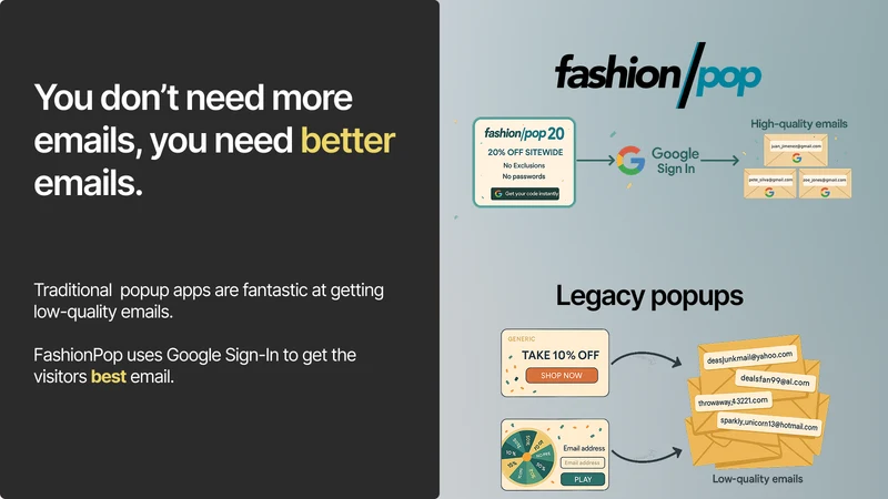 FashionPop