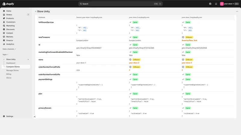 Store Unity: Compare and Sync
