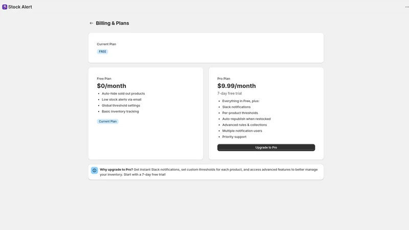 Stockly: Inventory & Reorder
