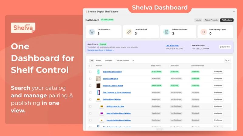 Shelva: Digital Shelf Labels