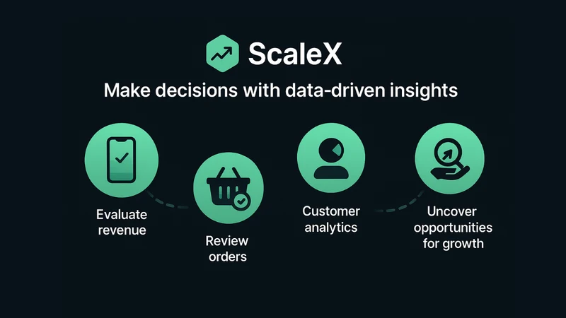 ScaleX ‑ Store Valuator