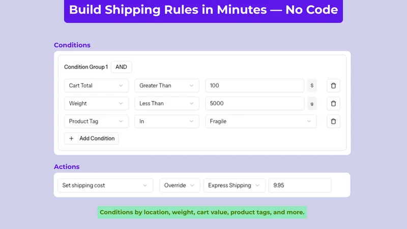 RuleHook – Shipping Rules