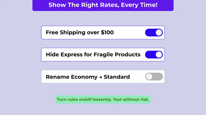 RuleHook – Shipping Rules