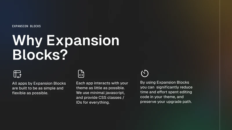 Purchase Options