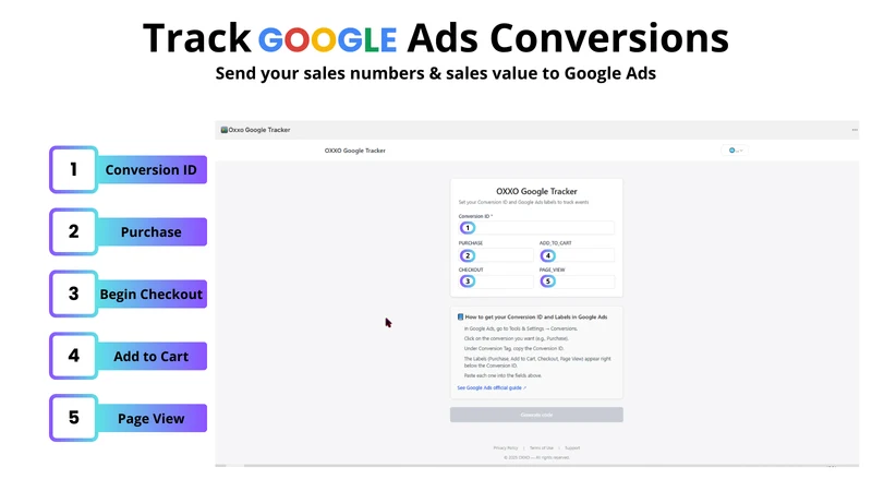 Oxxo Google Tracker
