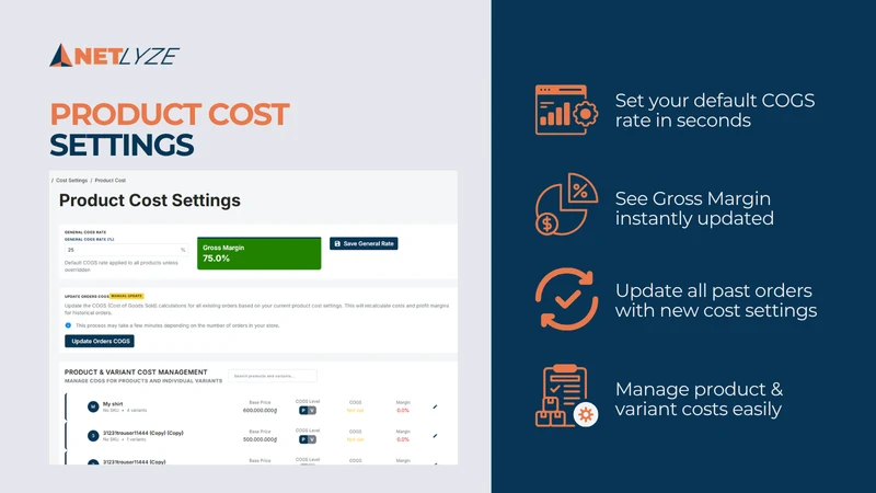 Netlyze ‑ Profit Tracking