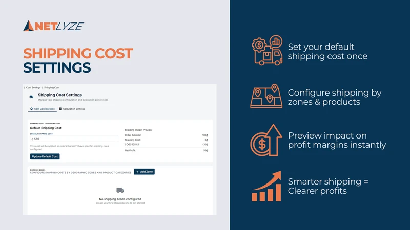 Netlyze ‑ Profit Tracking
