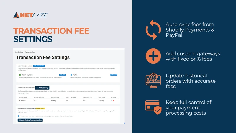 Netlyze ‑ Profit Tracking