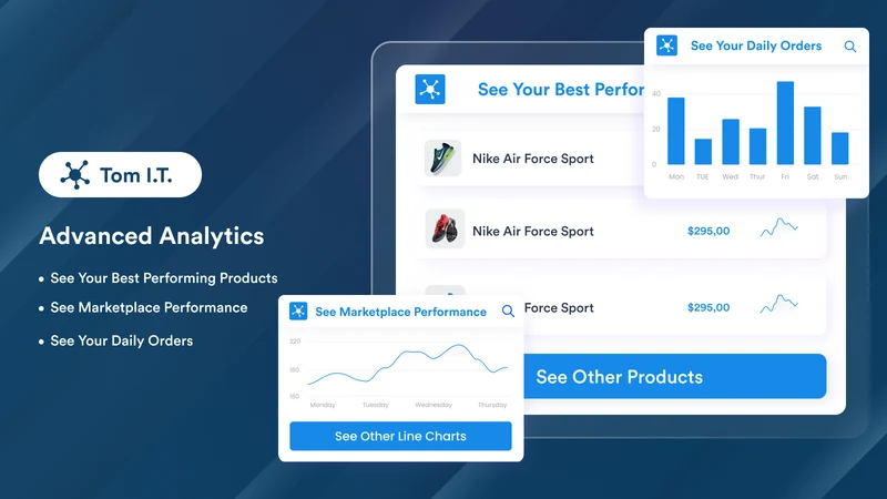 Market Sync: Marketplace Sync
