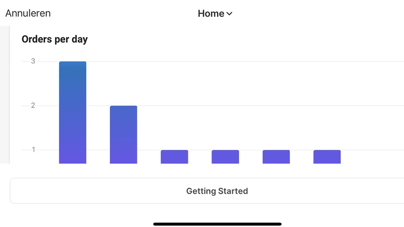 Market Sync: Marketplace Sync