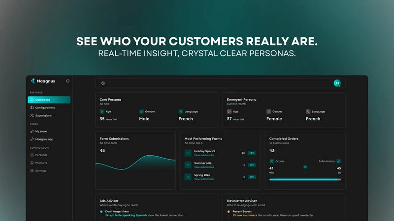Maagnus – Data for Growth