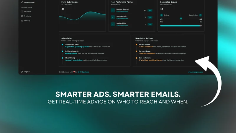Maagnus – Data for Growth