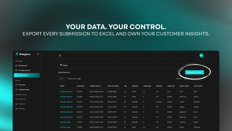 Maagnus – Data for Growth