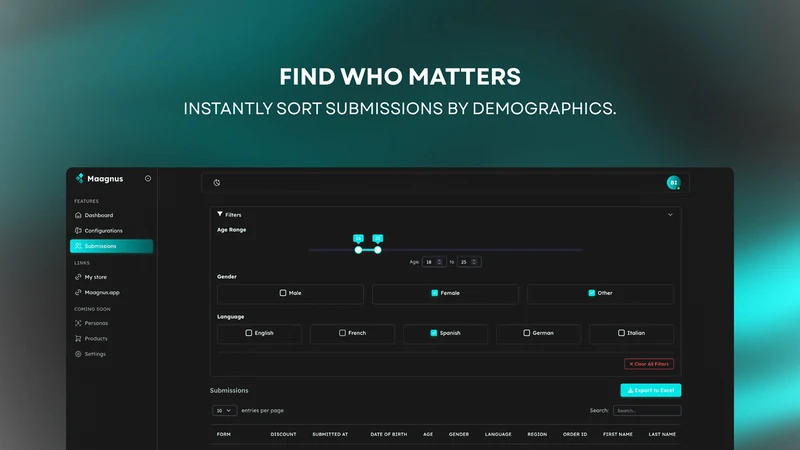 Maagnus – Data for Growth