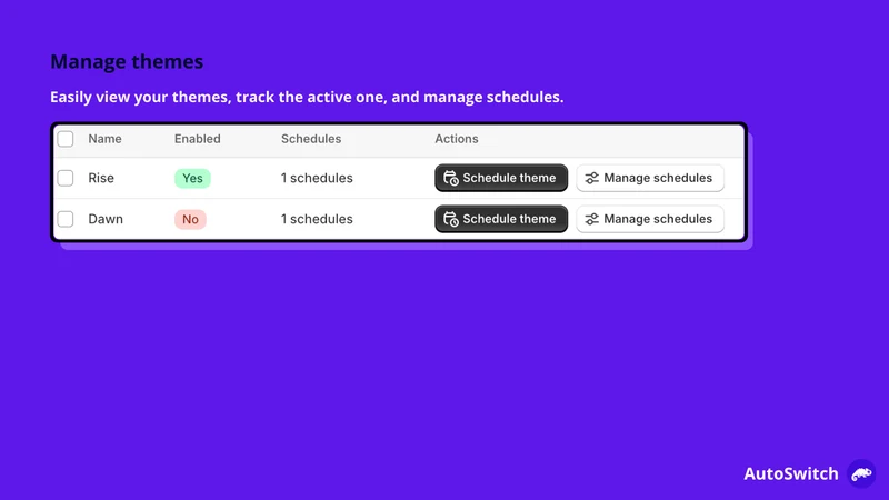Léon ‑ Theme Scheduler & A/B