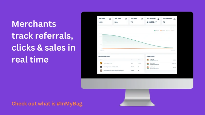InMyBag: Social Referrals
