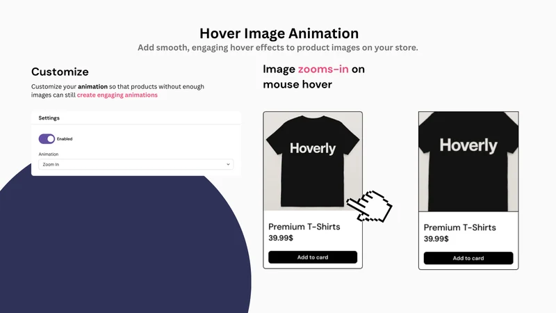 Hoverly ‑ Image Swap & Gallery