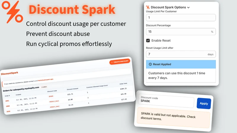 Discount Spark