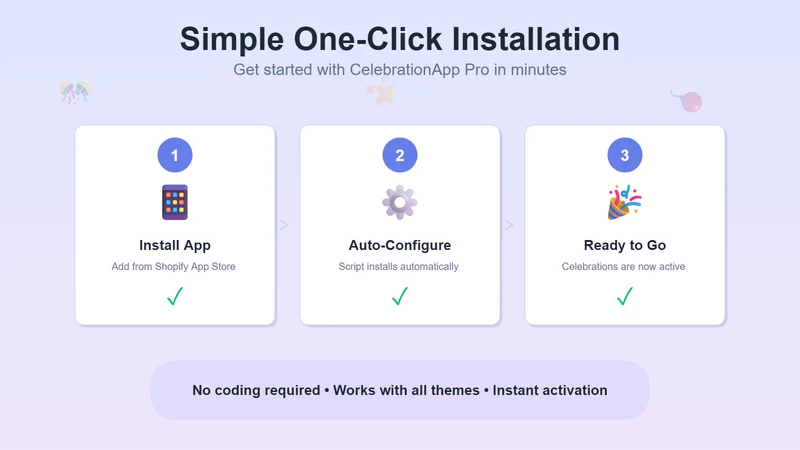 Celebration App Pro