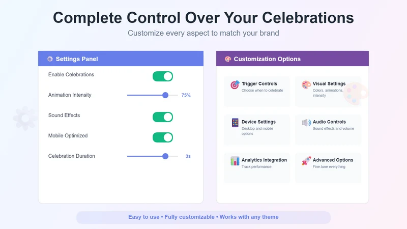 Celebration App Pro
