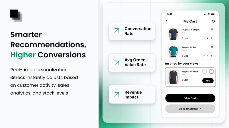 Bitrecs AI Upsell & Cross Sell