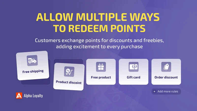 Alpha: Loyalty Program, Points