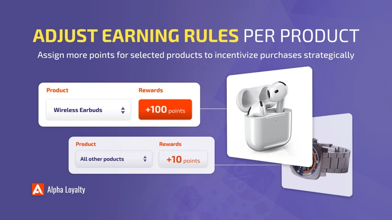 Alpha: Loyalty Program, Points
