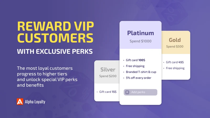 Alpha: Loyalty Program, Points