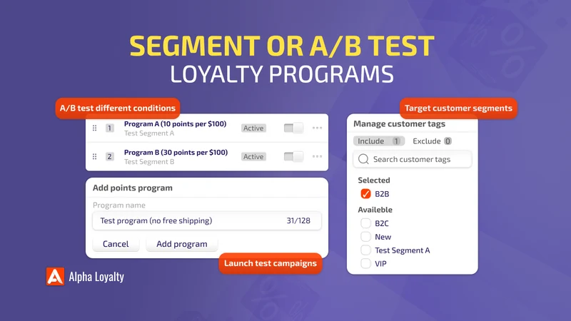 Alpha: Loyalty Program, Points