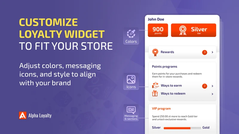 Alpha: Loyalty Program, Points