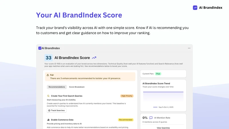 BrandIndex.ai