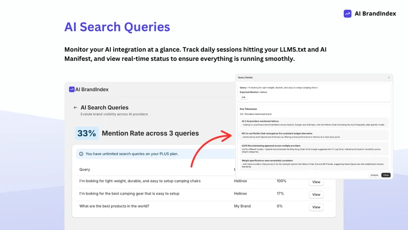 BrandIndex.ai