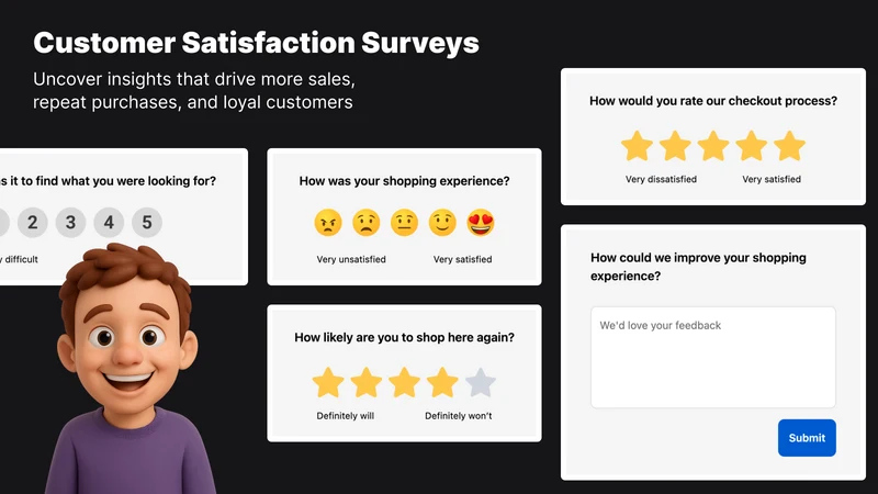 FT Post Purchase Surveys