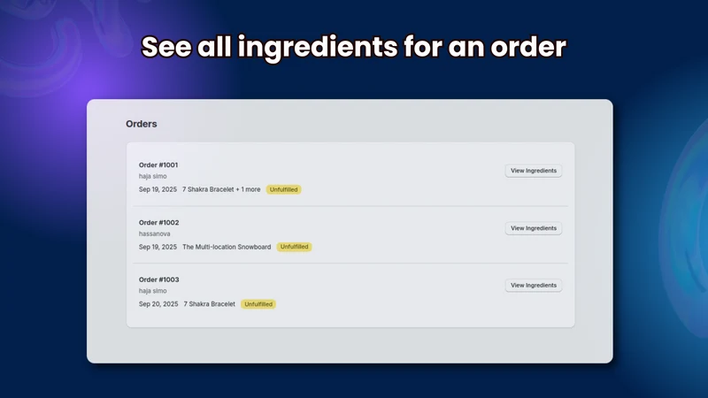 FoodLabeler: Ingredient Labels