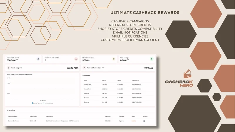 CashBack Hero