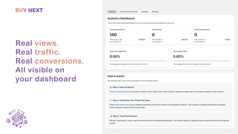 BuyNext ‑ Boost Brand Traffic