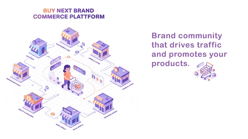 BuyNext ‑ Boost Brand Traffic