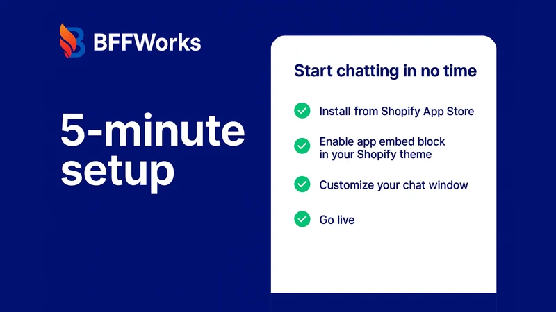 BFFWorks: AI Chatbot Live Chat