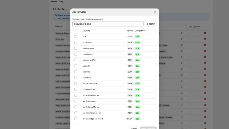 Automatic SEO