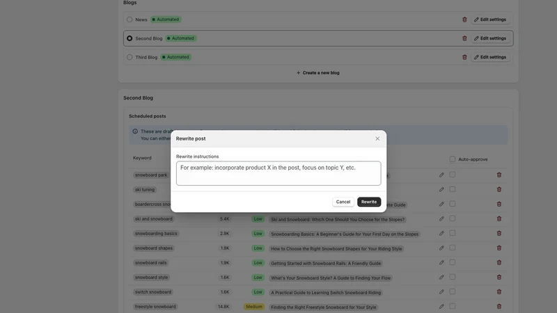 Automatic SEO