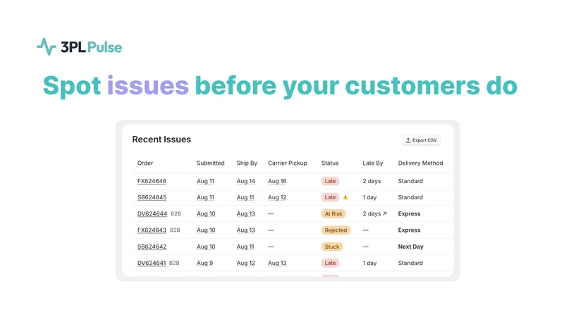 3PL Pulse: Fulfillment Monitor