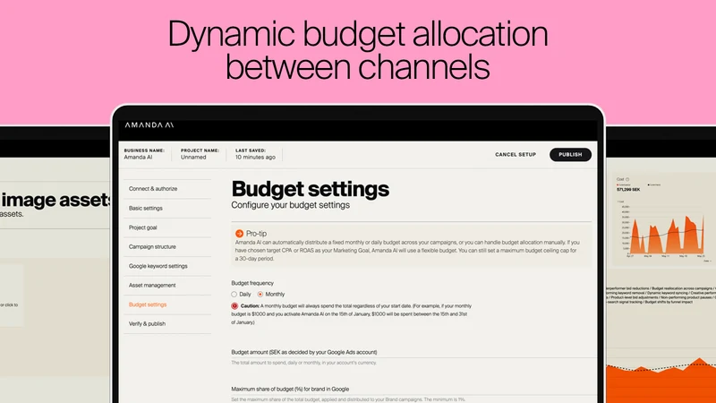 Amanda AI: Ad Optimization