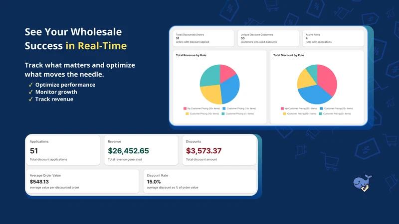 Wholesale Whale: B2B Suite