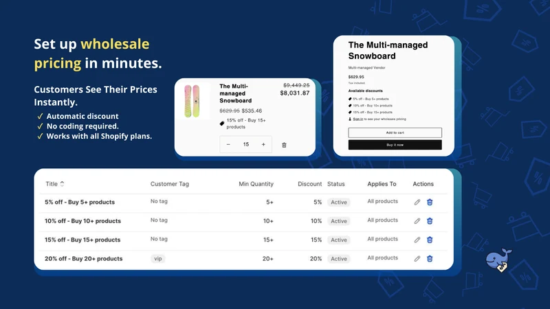 Wholesale Whale: B2B Suite