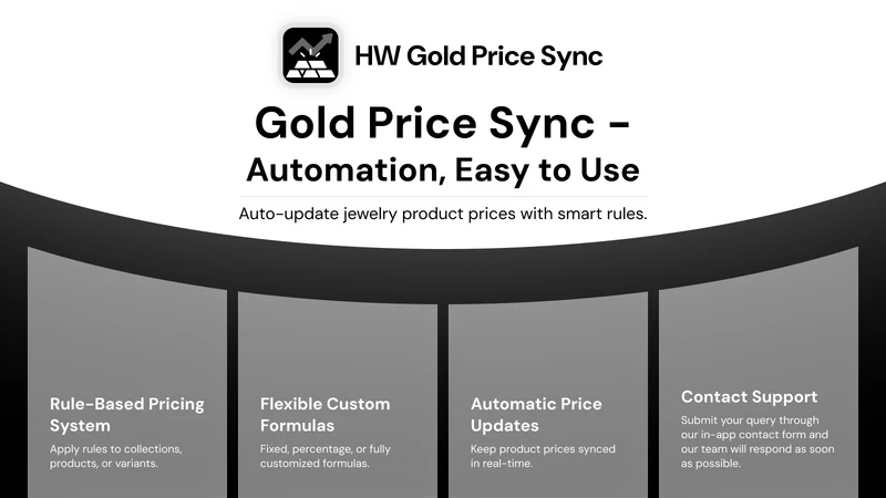 HW Gold Price Sync