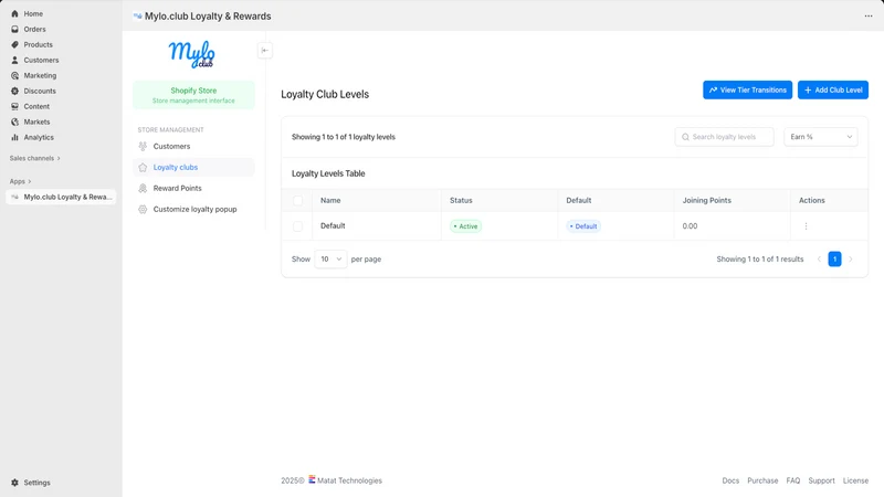 Mylo.club – Loyalty & Rewards