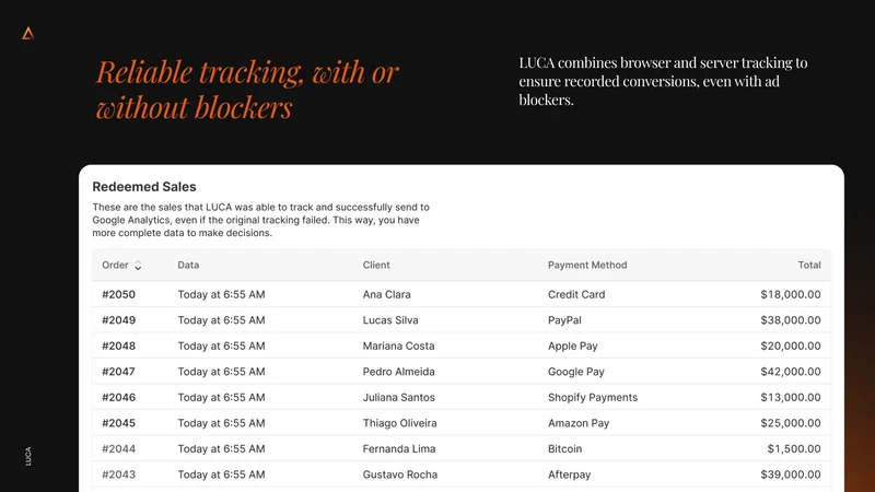 LUCA – Conversion Tracking