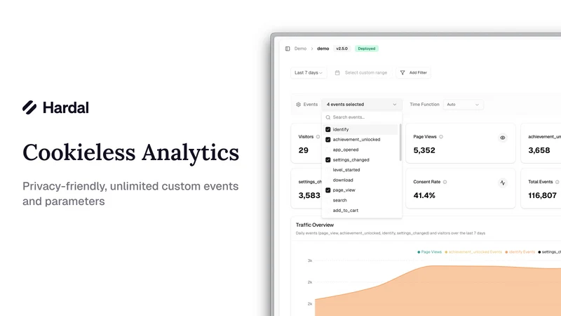 Hardal: Conversion Tracking